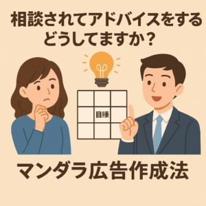 「マンダラ広告作成法」を応用したコンサルティング