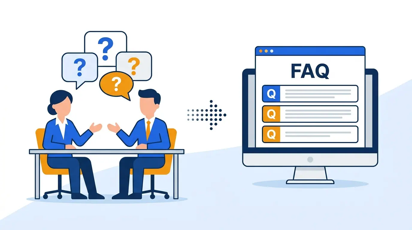 商談での会話からFAQ（よくある質問）ページを更新する流れのイラスト